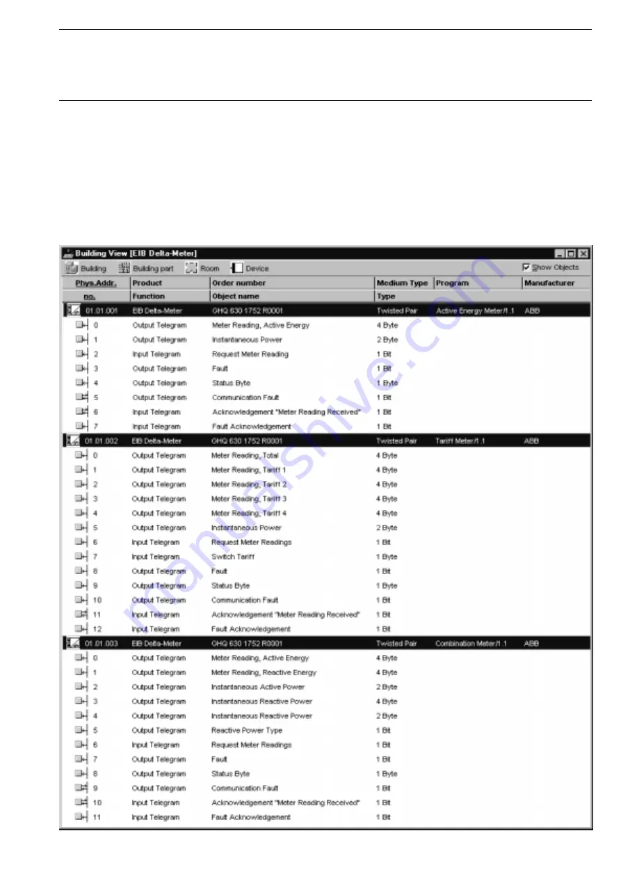 ABB EIB Delta User Manual Download Page 18