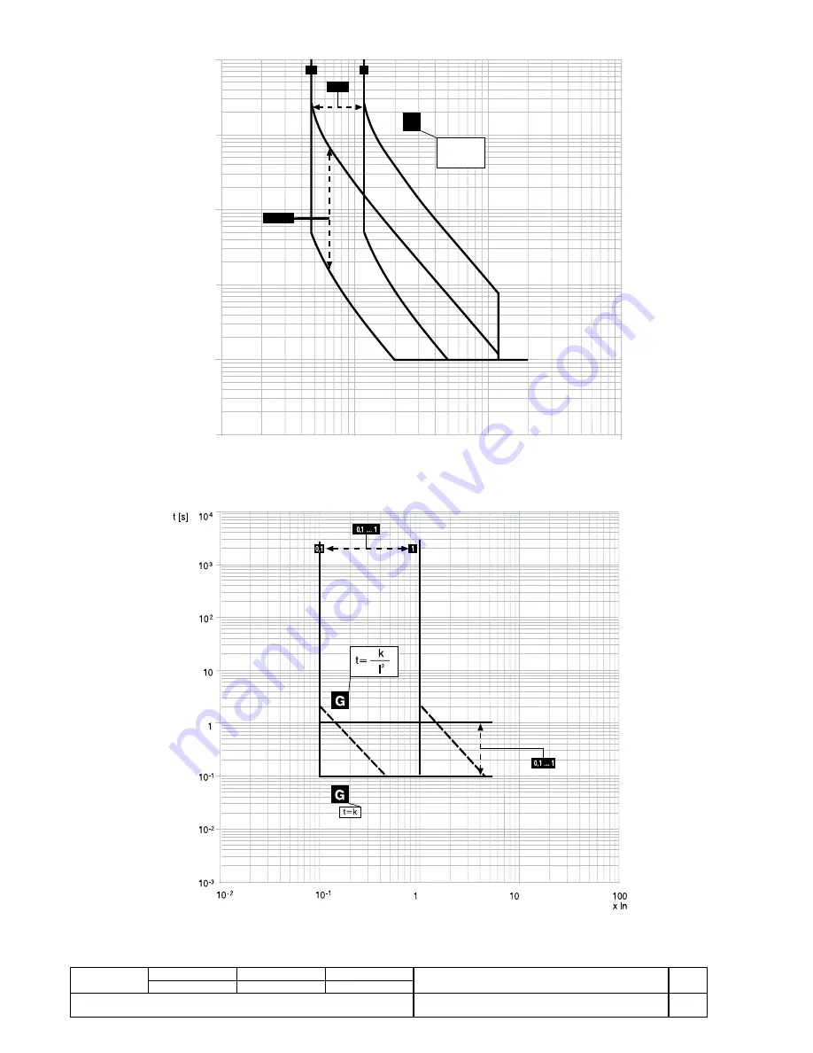 ABB Emax X1 Operating Instructions Manual Download Page 42