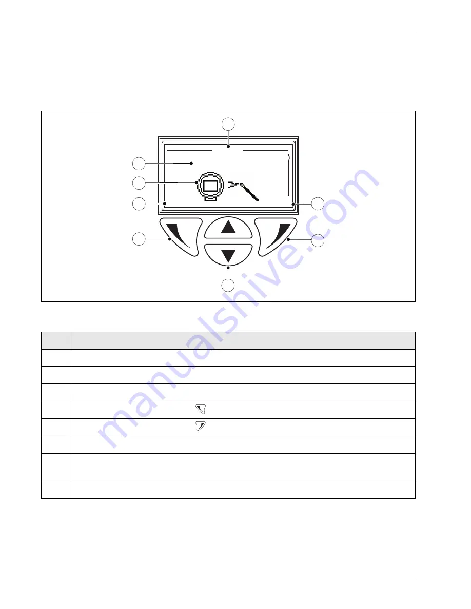 ABB Endura AZ30 series Programming Manual Download Page 32