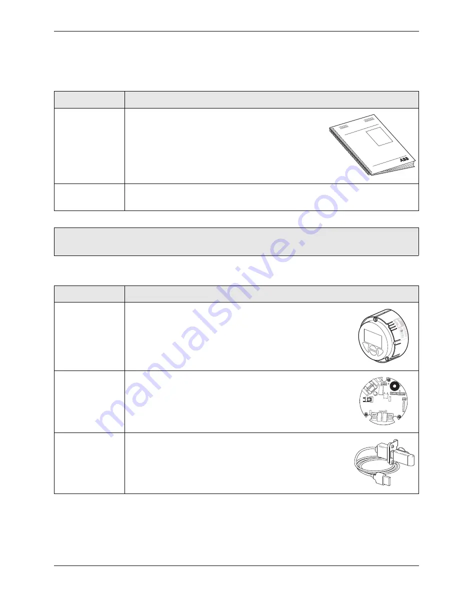 ABB Endura AZ30 series Programming Manual Download Page 103