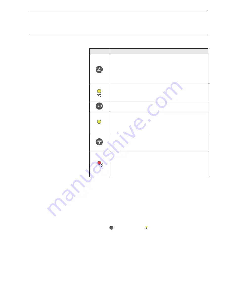 ABB ES/S 4.1.2.1 User'S Product Manual Download Page 15