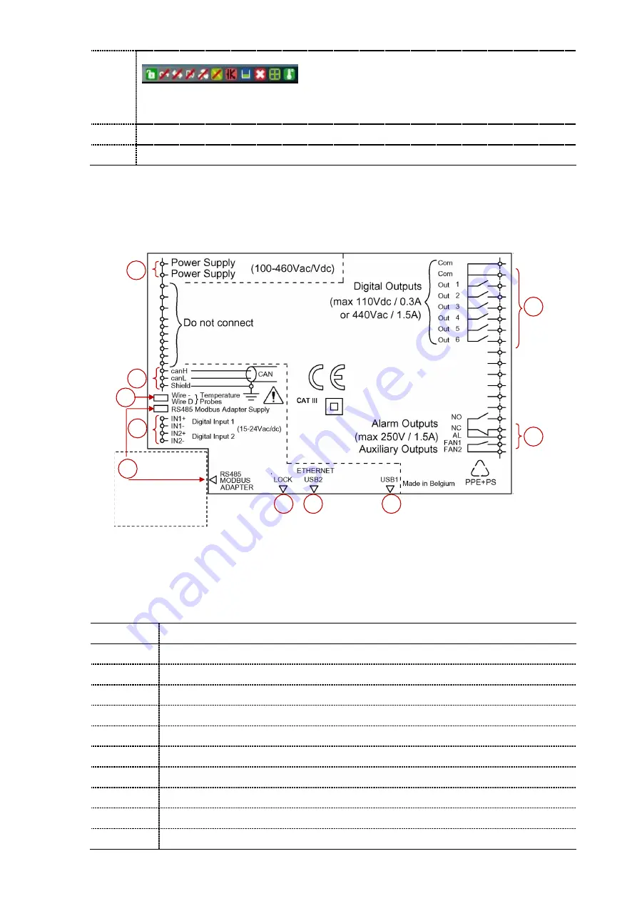 ABB ESI-S Installation, Operation And Maintanance Manual Download Page 21