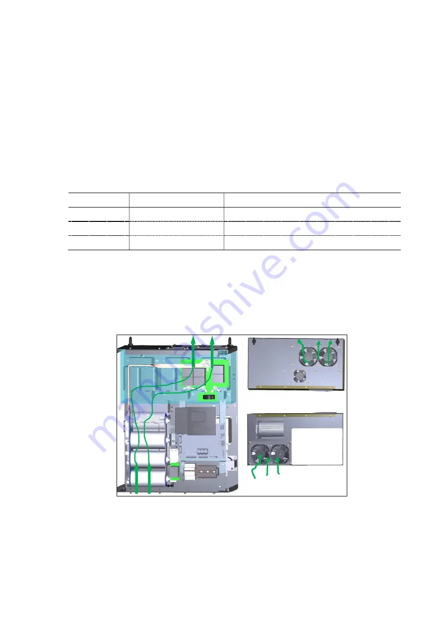 ABB ESI-S Скачать руководство пользователя страница 36