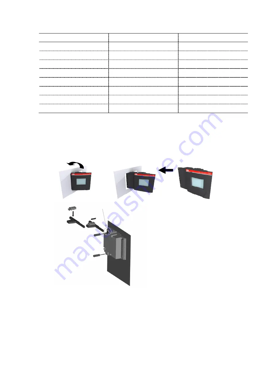 ABB ESI-S Installation, Operation And Maintanance Manual Download Page 37