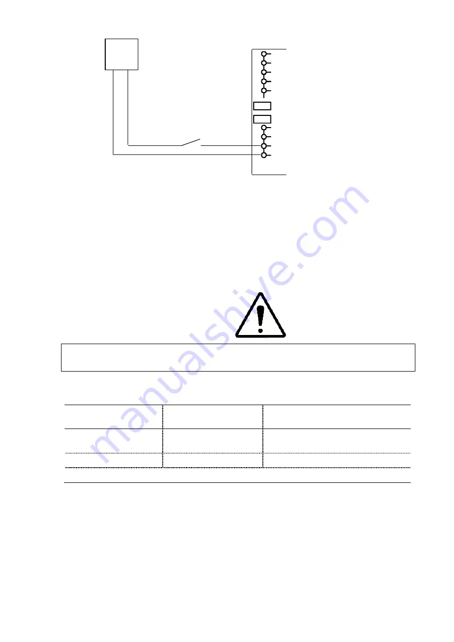 ABB ESI-S Installation, Operation And Maintanance Manual Download Page 74