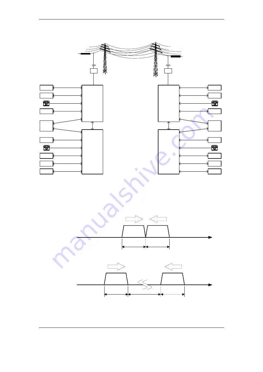 ABB ETL600 Instruction Manual Download Page 34