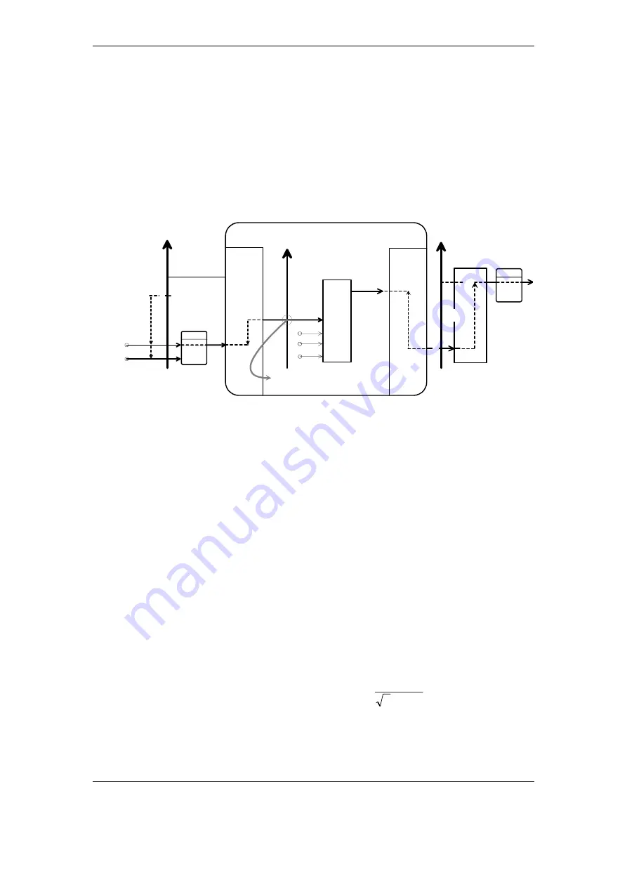 ABB ETL600 Instruction Manual Download Page 163