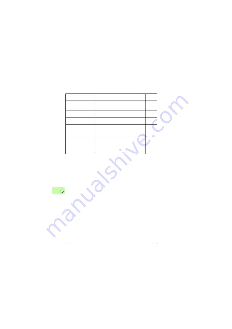 ABB FCAN-01 User Manual Download Page 42