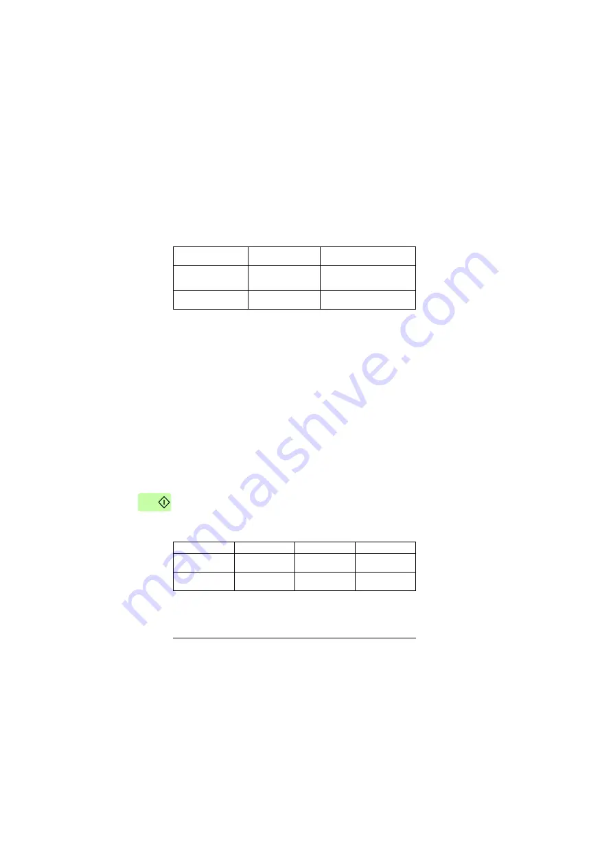 ABB FCAN-01 User Manual Download Page 72