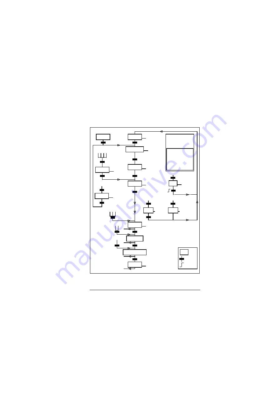 ABB FCAN-01 User Manual Download Page 105