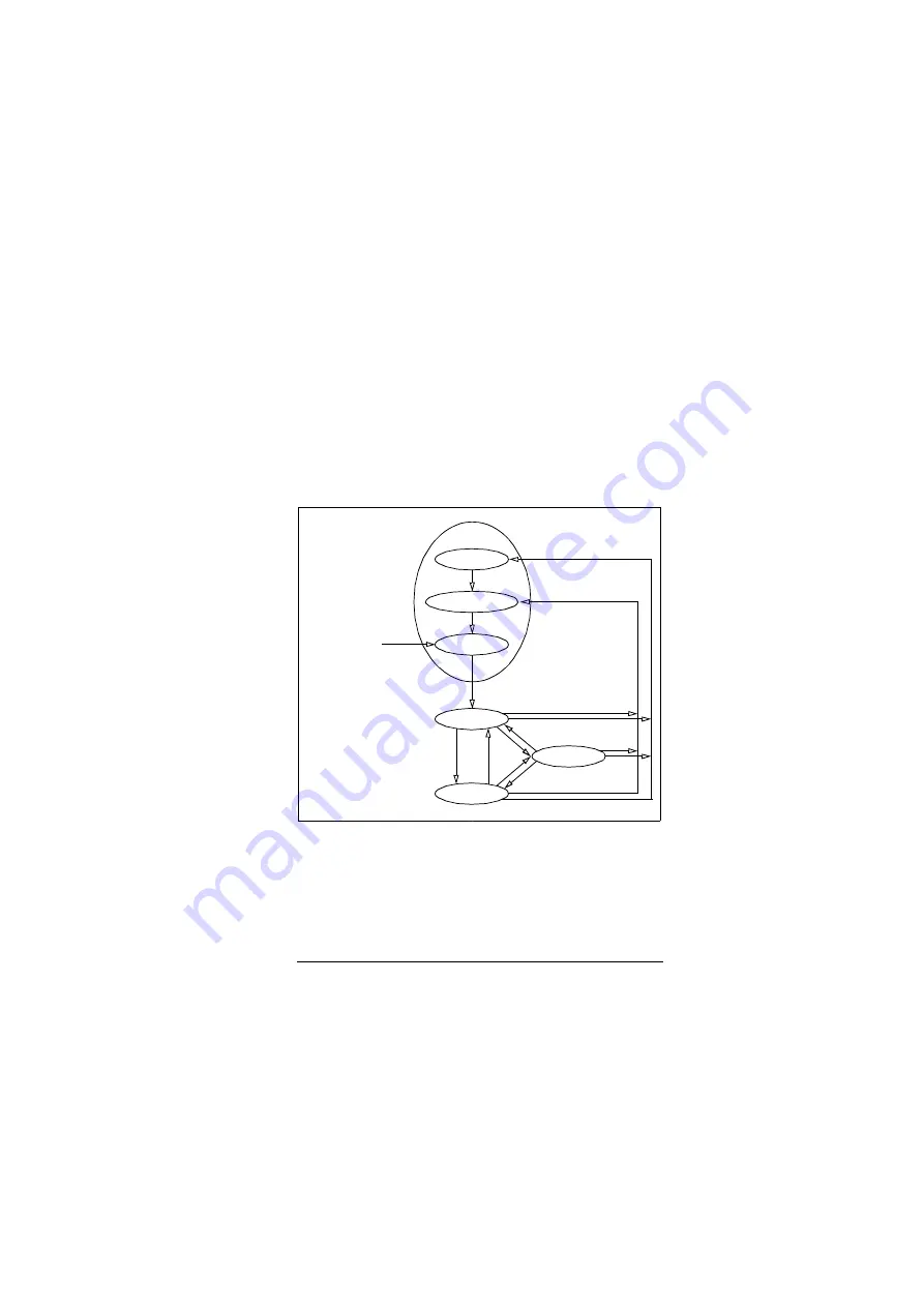 ABB FCAN-01 User Manual Download Page 111