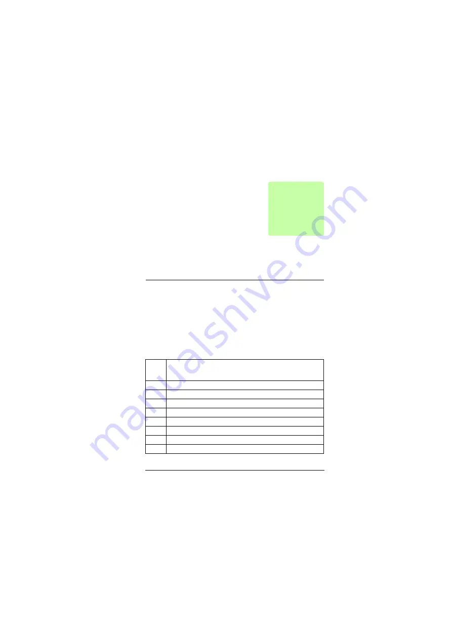 ABB FCAN-01 User Manual Download Page 165