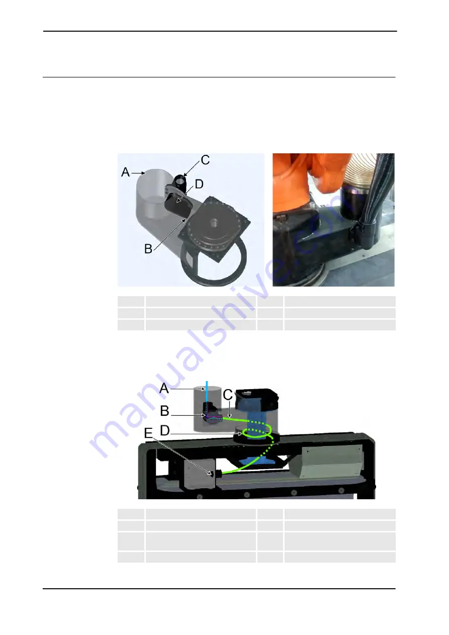 ABB Feather Duster Product Manual Download Page 56