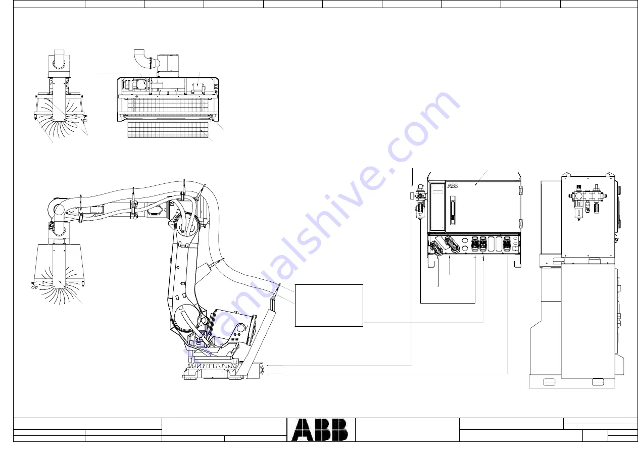 ABB Feather Duster Product Manual Download Page 119