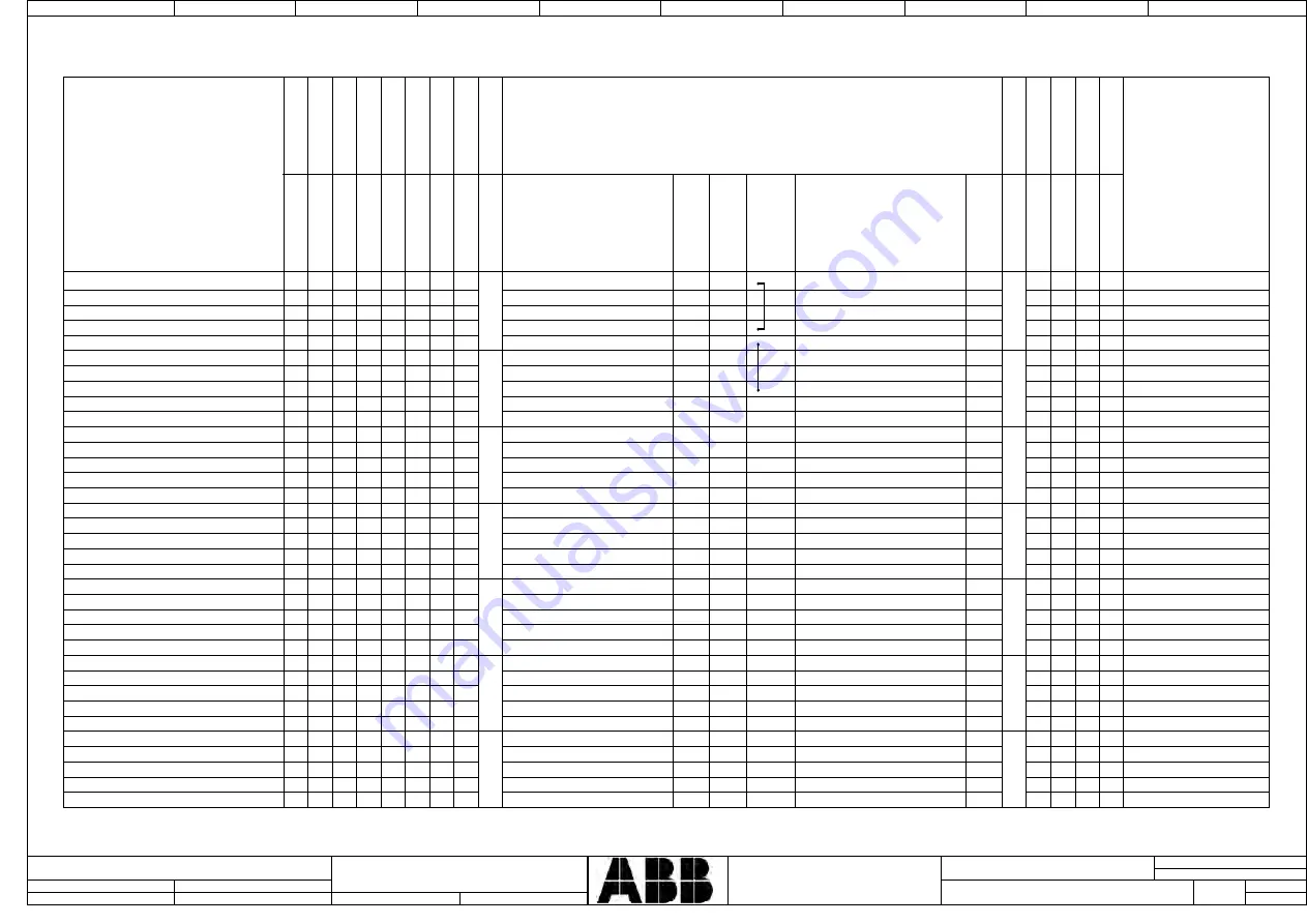 ABB Feather Duster Product Manual Download Page 129