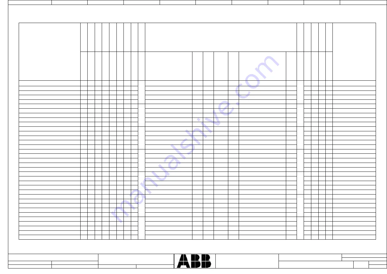 ABB Feather Duster Product Manual Download Page 135