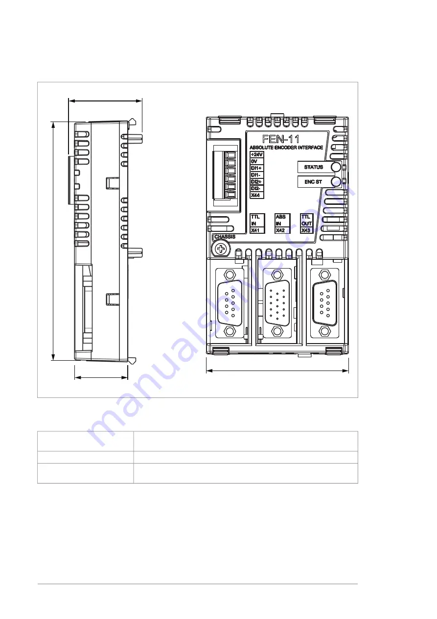 ABB FEN-11 User Manual Download Page 40