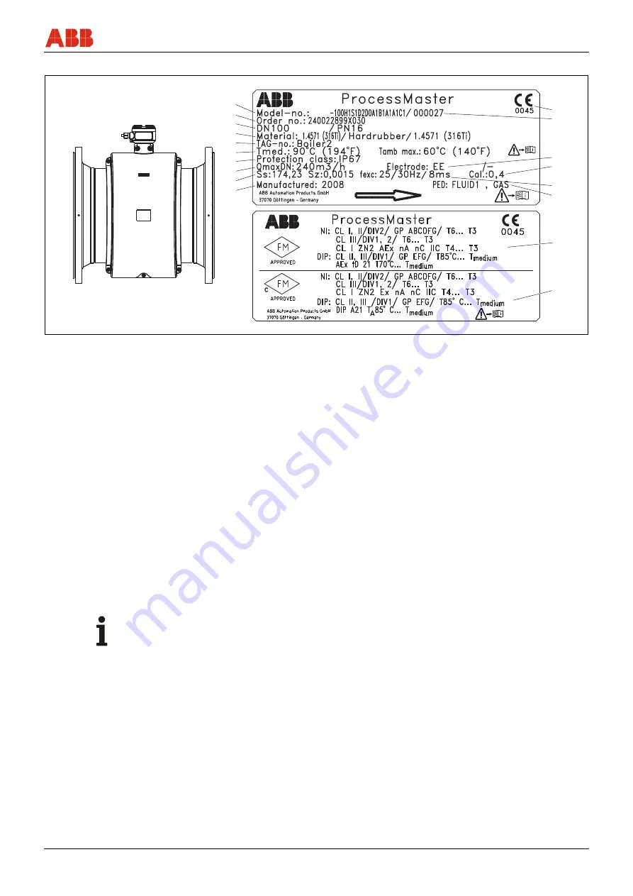 ABB FEP315 Original Instruction Download Page 15