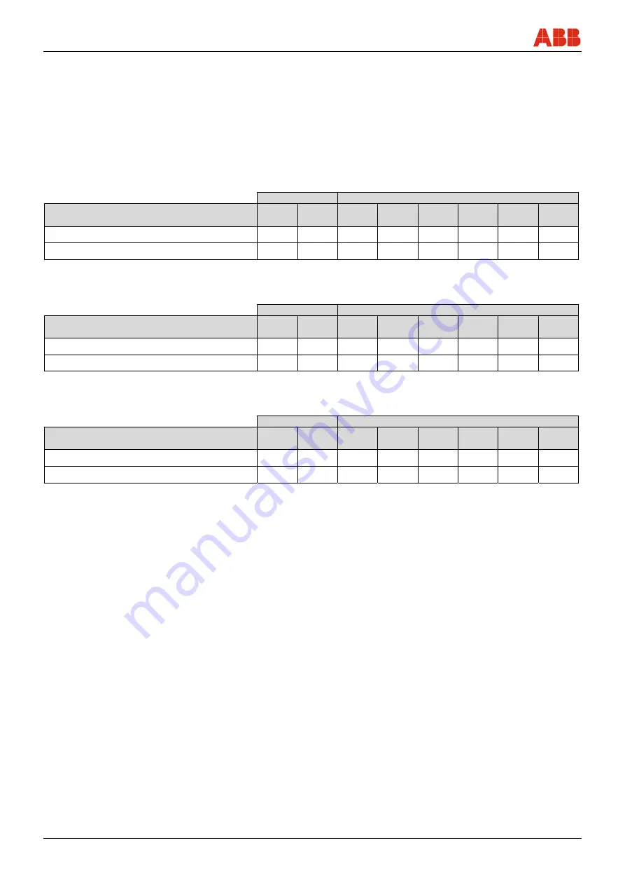 ABB FEP315 Original Instruction Download Page 26