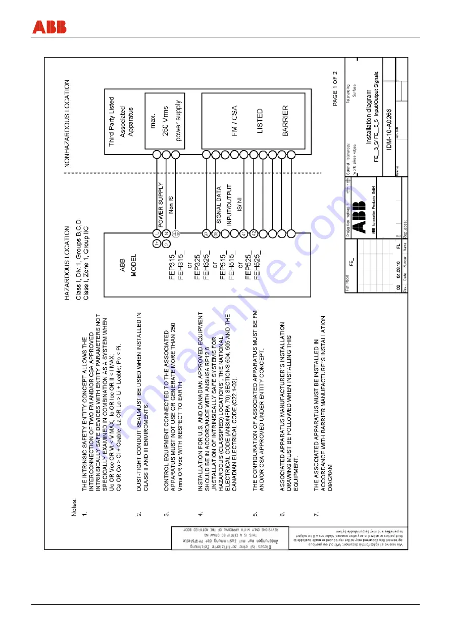 ABB FEP315 Original Instruction Download Page 45