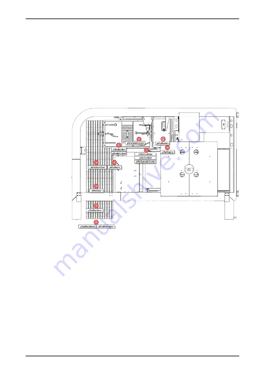 ABB FlexMT Product Manual Download Page 110