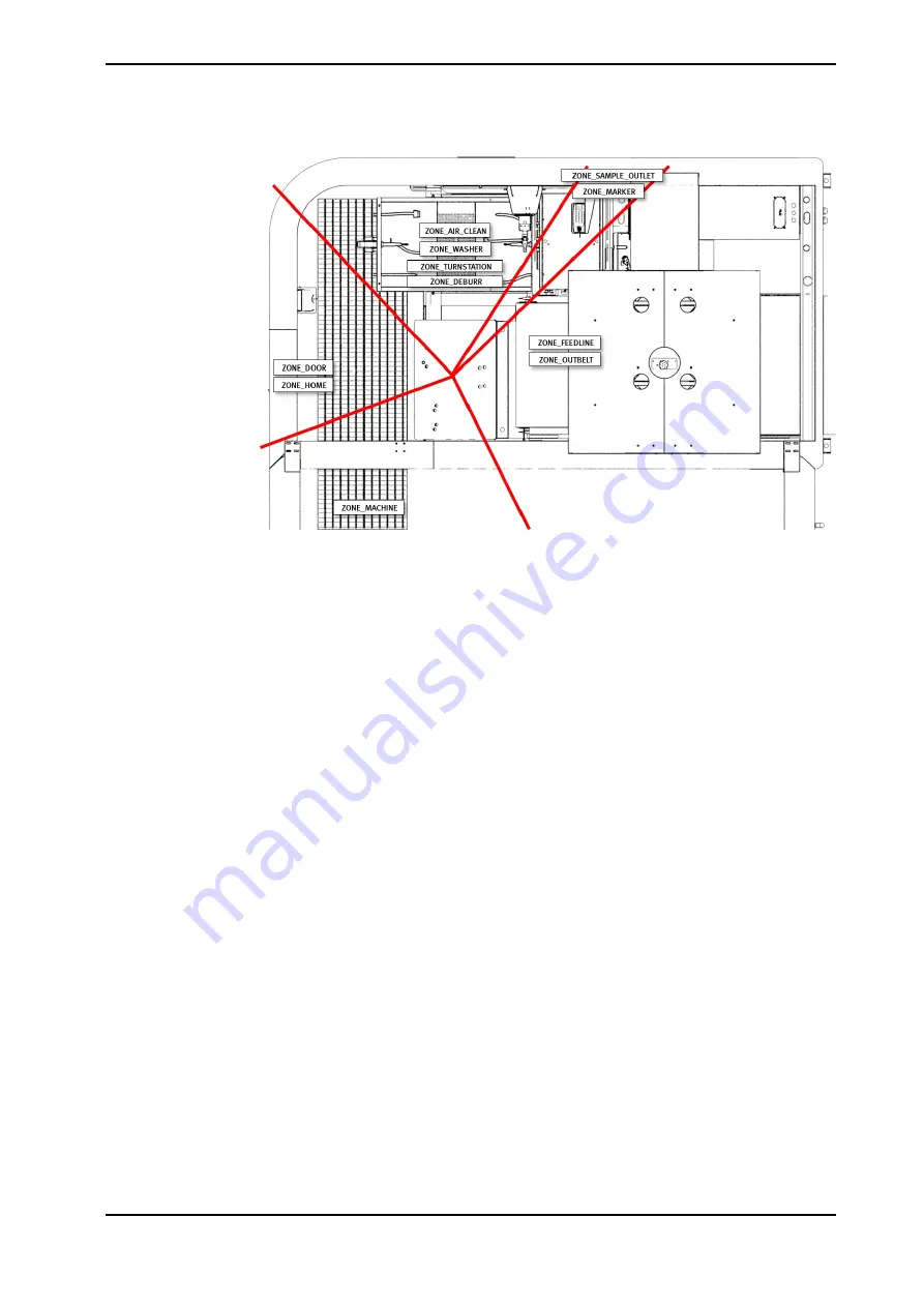 ABB FlexMT Product Manual Download Page 111