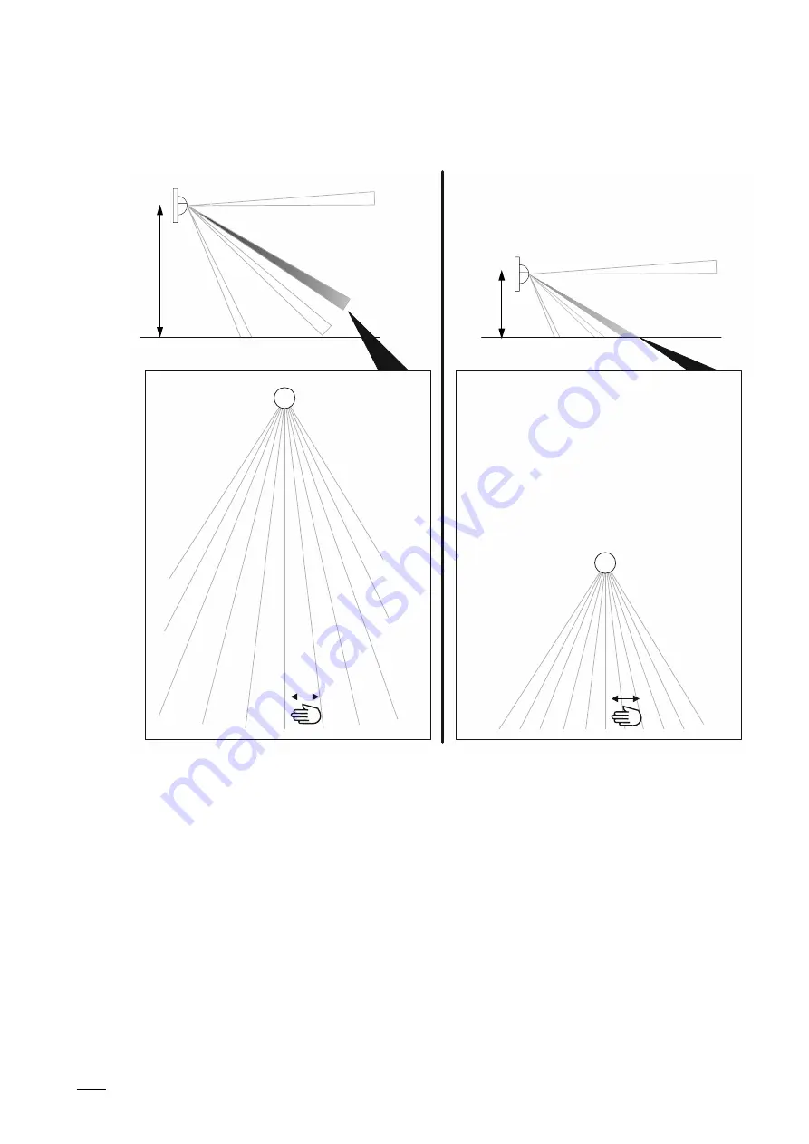 ABB flexTronics Product Manual Download Page 54