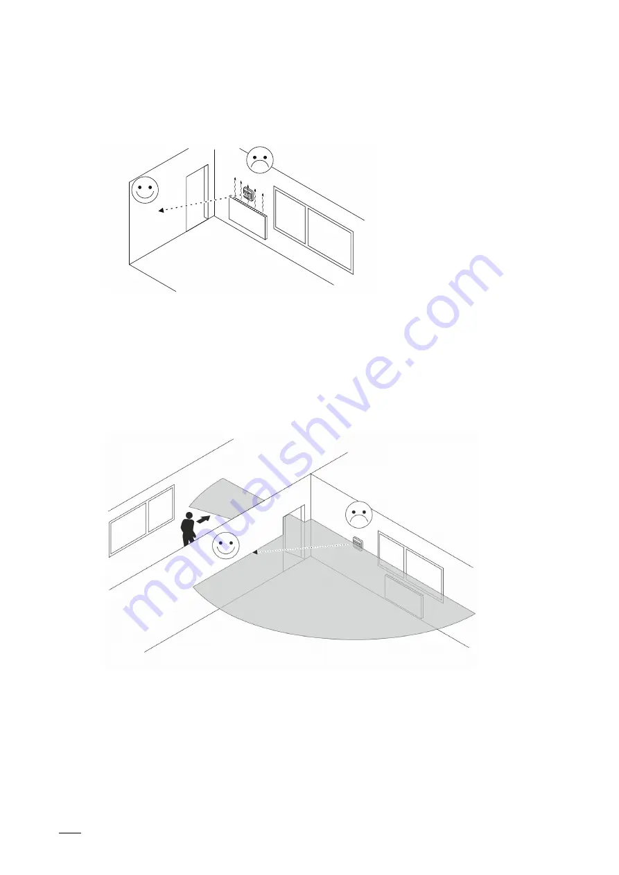 ABB flexTronics Product Manual Download Page 60