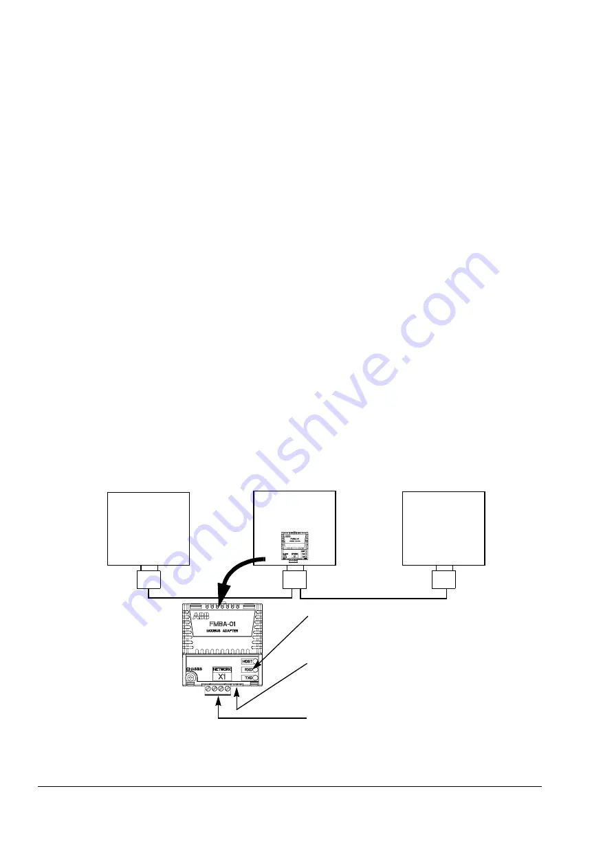 ABB FMBA-01 User Manual Download Page 9