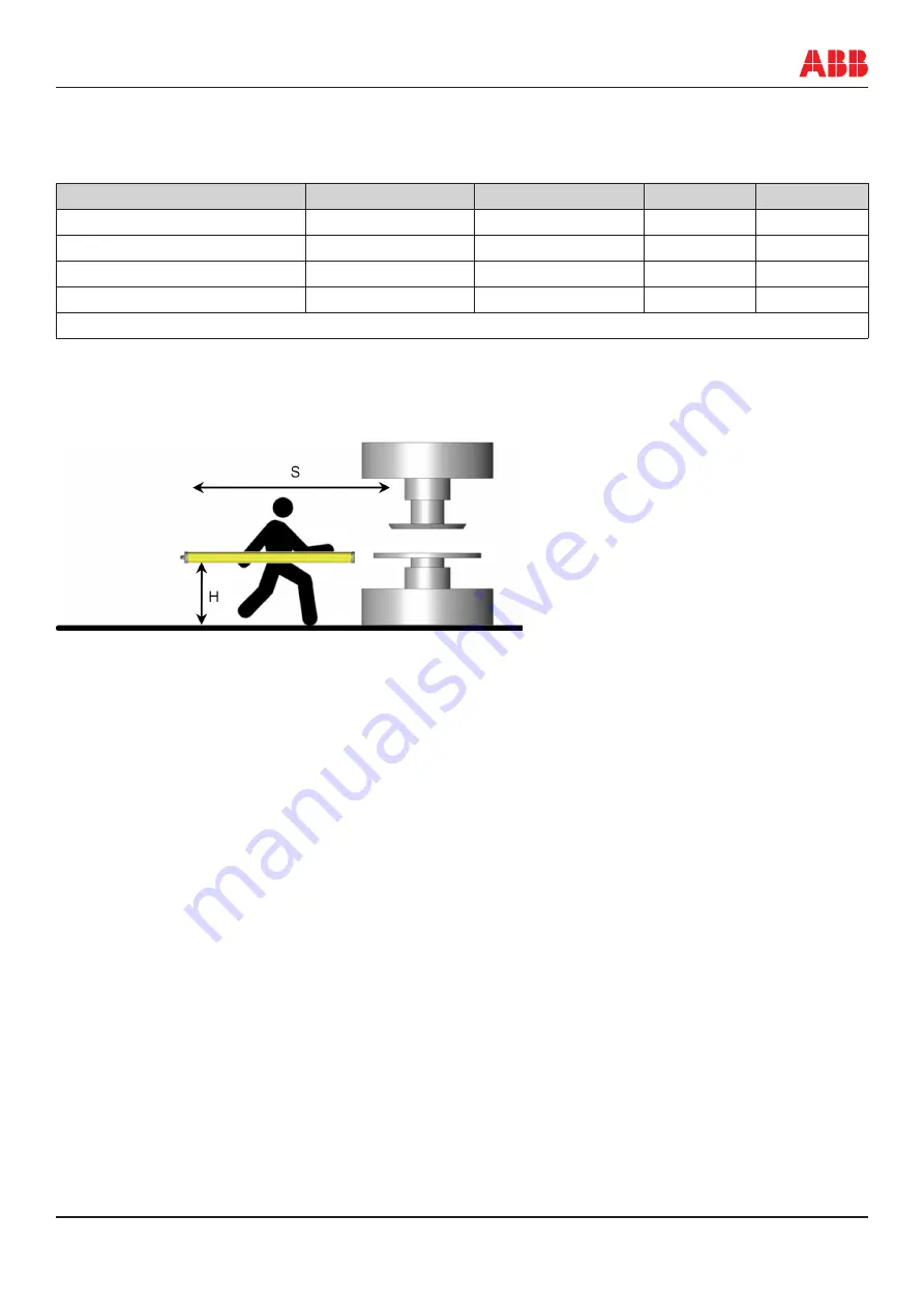 ABB Focus II FII-4-14 Series Original Instructions Manual Download Page 13