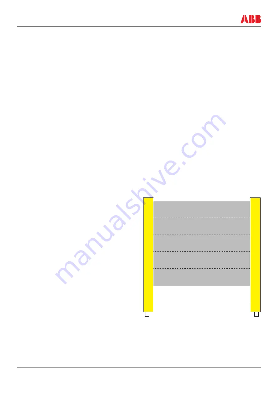 ABB Focus II FII-4-14 Series Original Instructions Manual Download Page 33