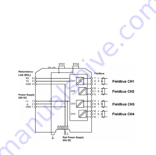 ABB Foundation LD 810HSE Ex Скачать руководство пользователя страница 15