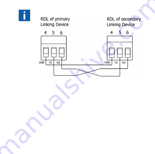 ABB Foundation LD 810HSE Ex Quick Installation Manual Download Page 19