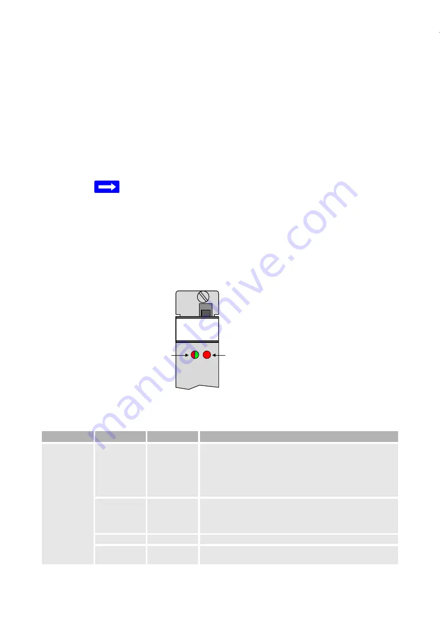 ABB FOX61 Series User Manual Download Page 27