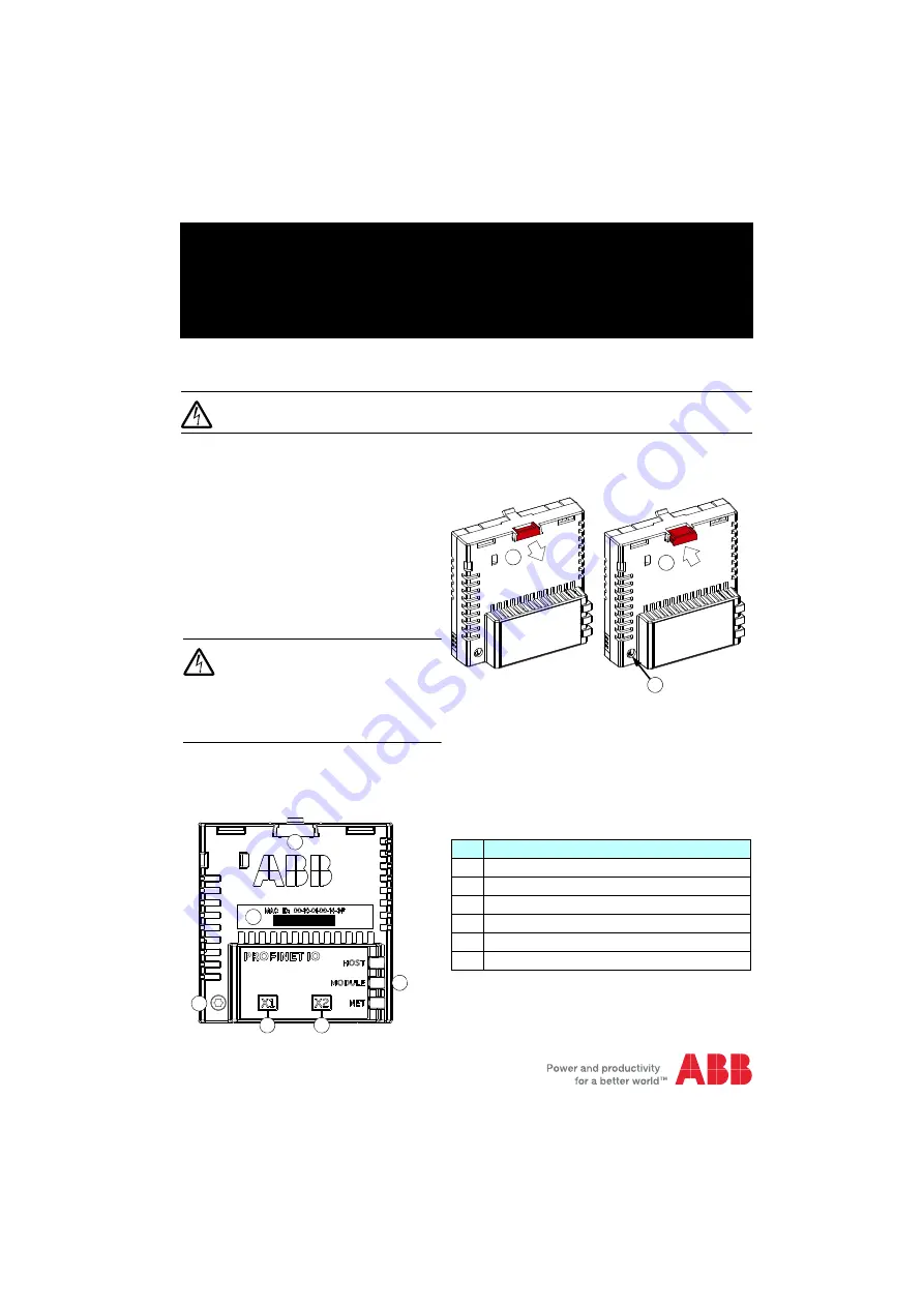 ABB FPNO-21 Скачать руководство пользователя страница 1