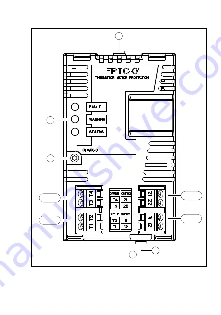 ABB FPTC-01 Скачать руководство пользователя страница 23