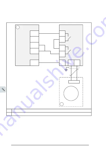 ABB FPTC-02 Скачать руководство пользователя страница 46