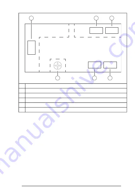 ABB FPTC-02 Скачать руководство пользователя страница 81