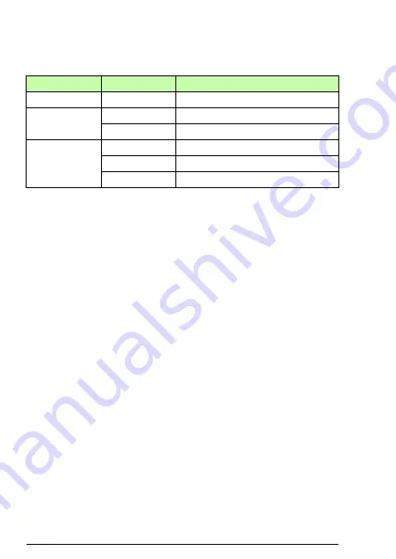 ABB FSE-31 User Manual Download Page 30