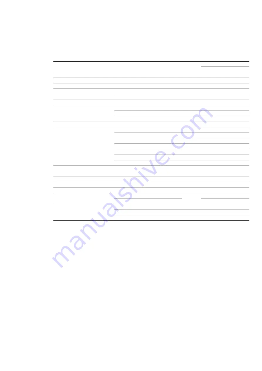 ABB FSK II + Operating And Maintenance Manual Download Page 14