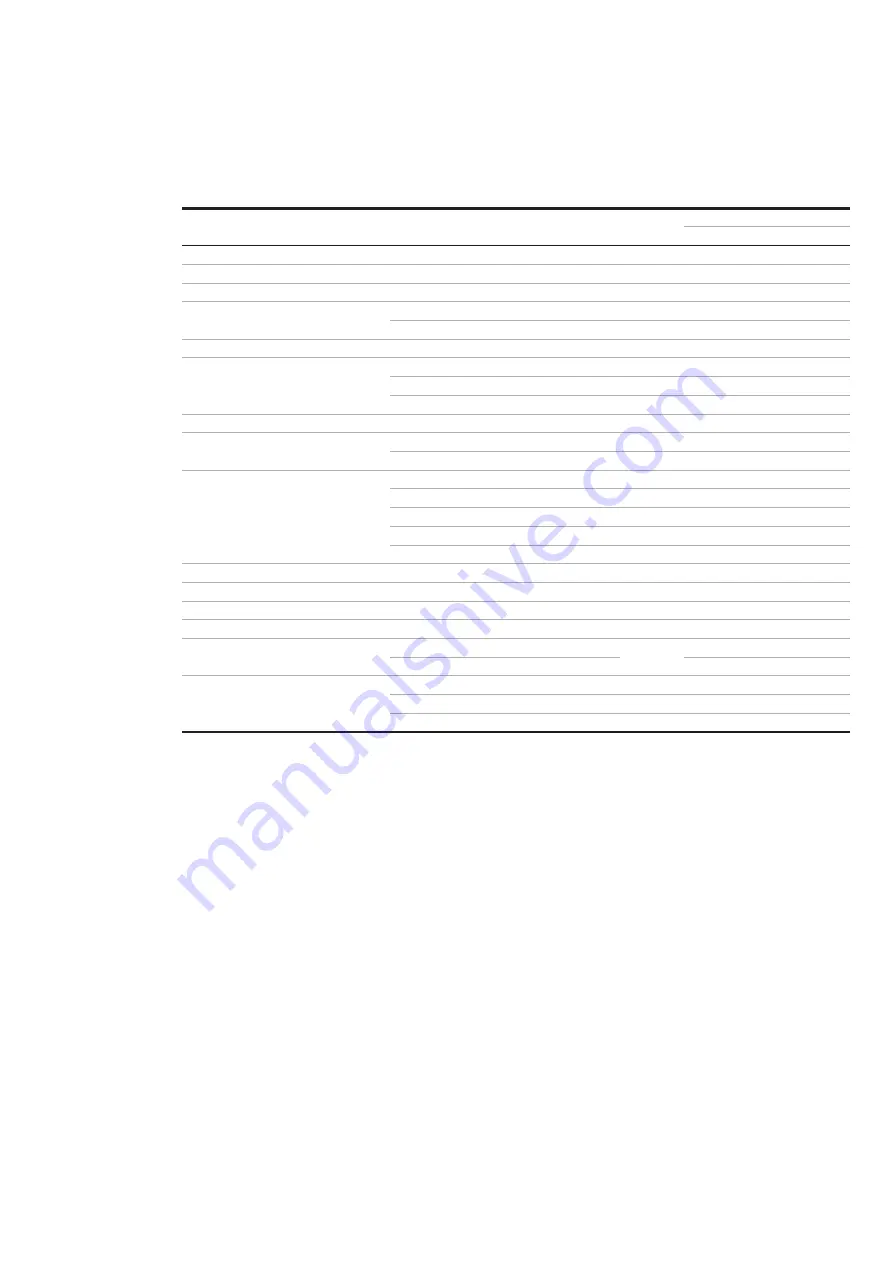 ABB FSK II + Operating And Maintenance Manual Download Page 15