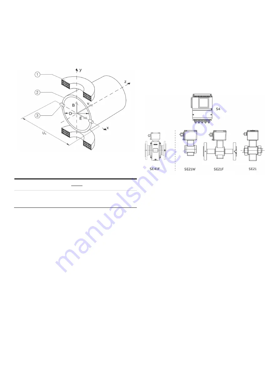 ABB FSM4000 Series Operating Instruction Download Page 9