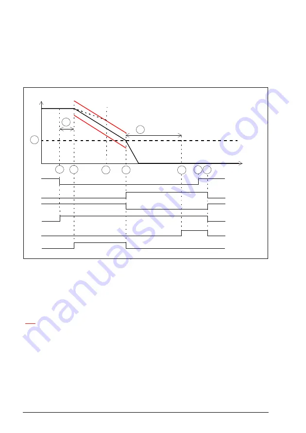 ABB FSO-12 User Manual Download Page 68