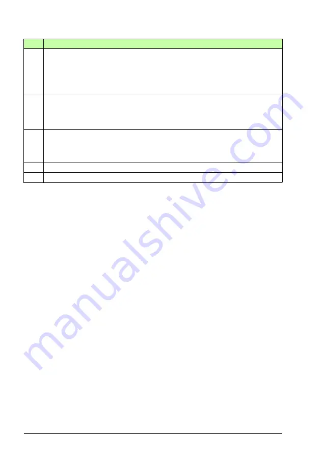 ABB FSO-12 User Manual Download Page 112