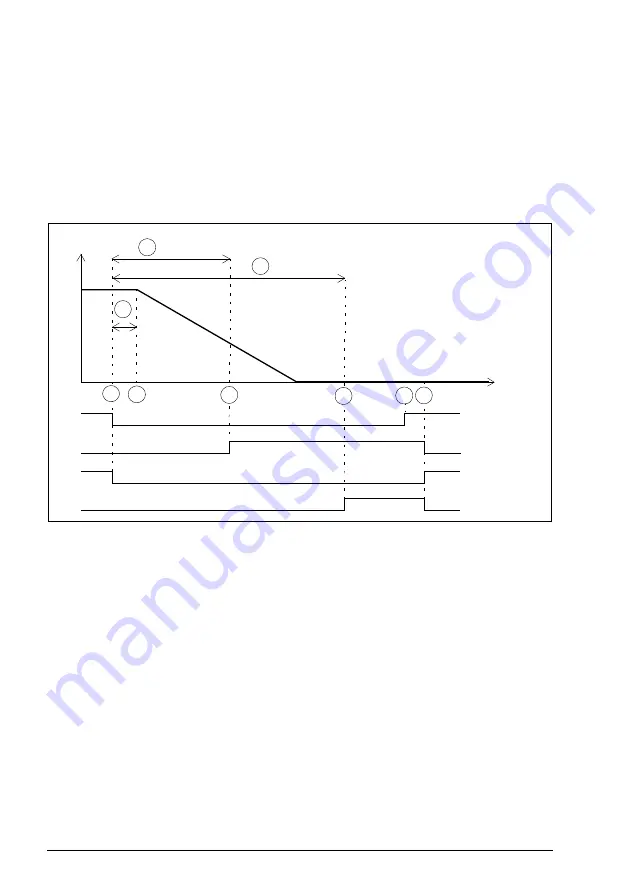 ABB FSO-21 User Manual Download Page 74