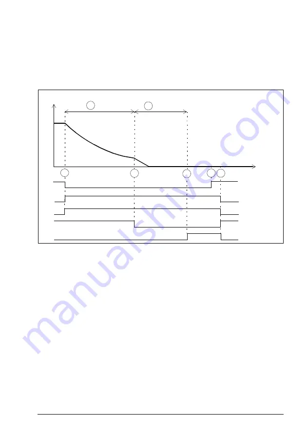 ABB FSO-21 User Manual Download Page 109