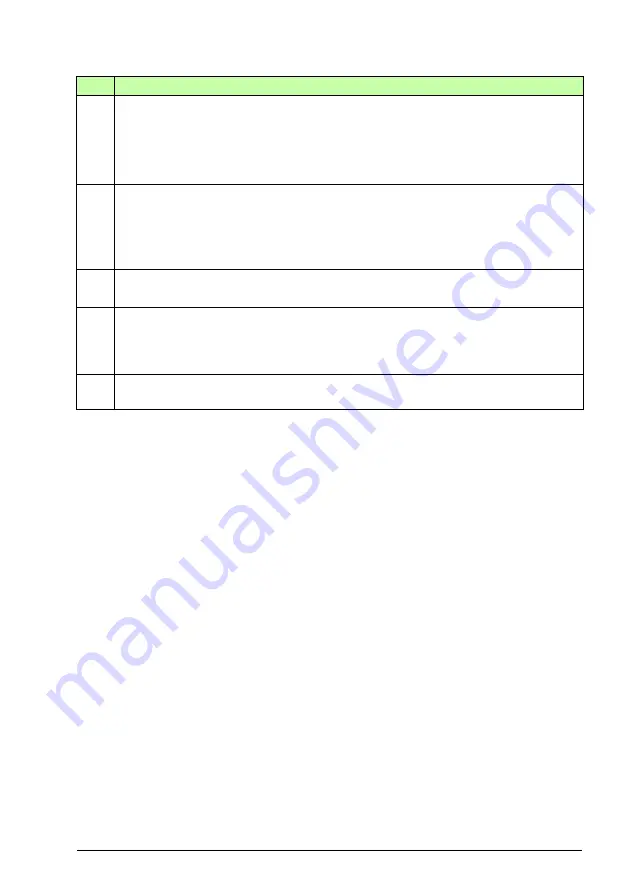 ABB FSO-21 User Manual Download Page 165