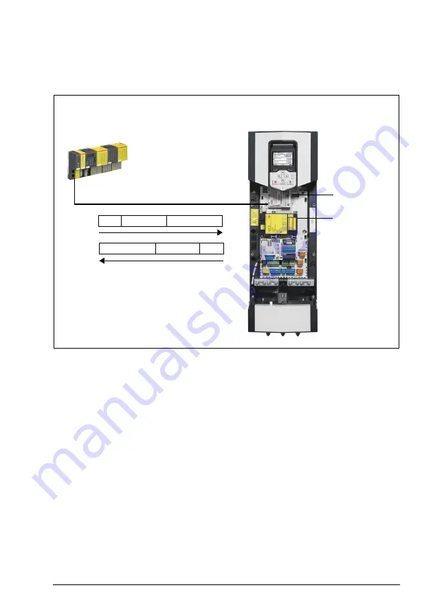 ABB FSO-21 User Manual Download Page 197