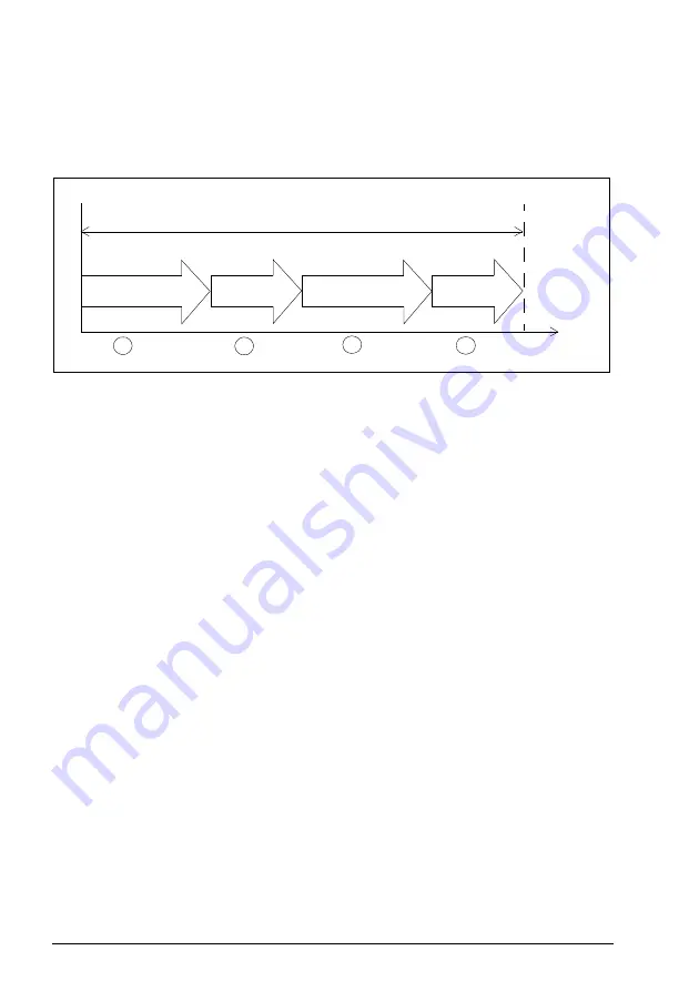 ABB FSO-21 User Manual Download Page 226