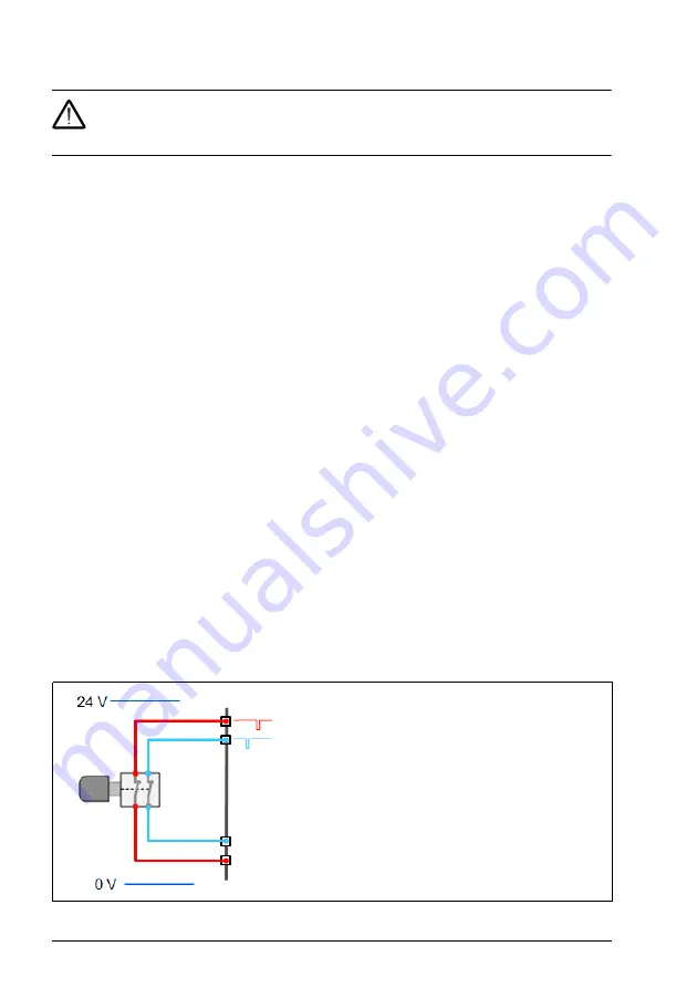 ABB FSO-21 User Manual Download Page 288